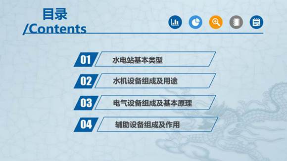 水电厂设备组成 结构和基本原理