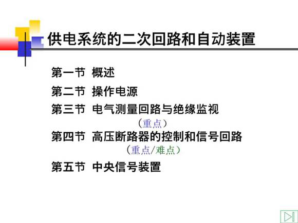 新员工必看 供电系统二次回路和自动装置培训手册