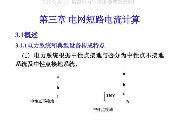 电网短路电流计算精品文档