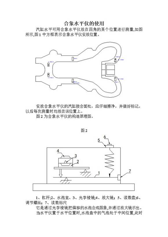 合象水平仪的使用方法