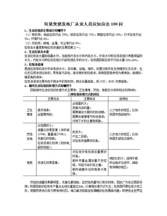 垃圾焚烧发电厂公司应知应会100题