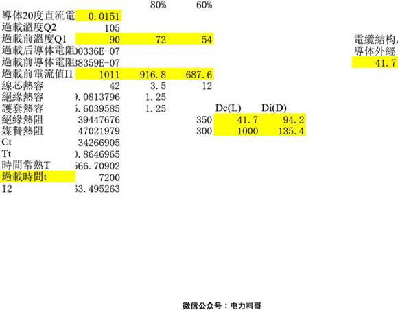 电缆载流量计算书
