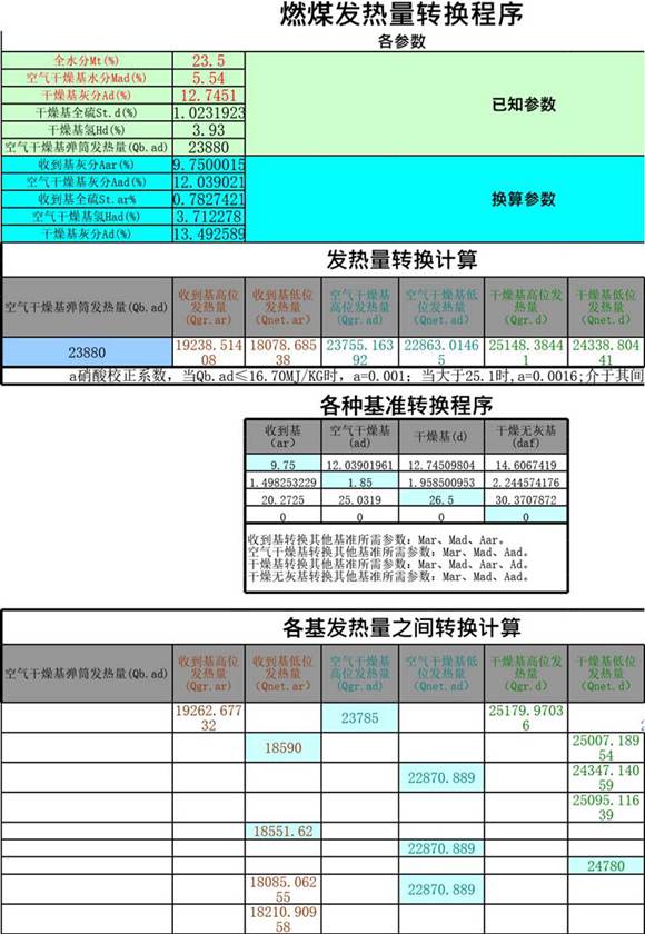 发电厂燃煤发热量转换及各种基准转换程序(经典全面)
