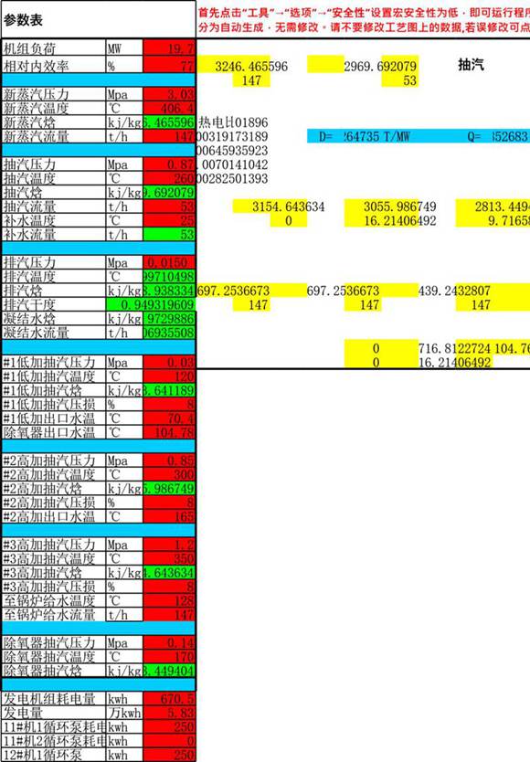 汽轮机组工况计算 2