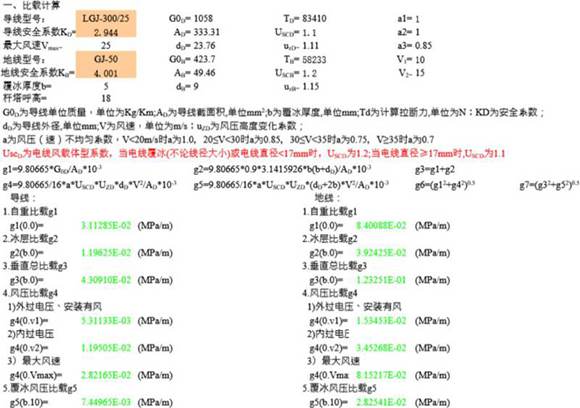 输变电线路结构铁塔基础设计工具表