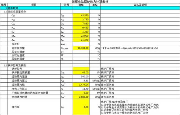 燃煤电站锅炉热力计算表格