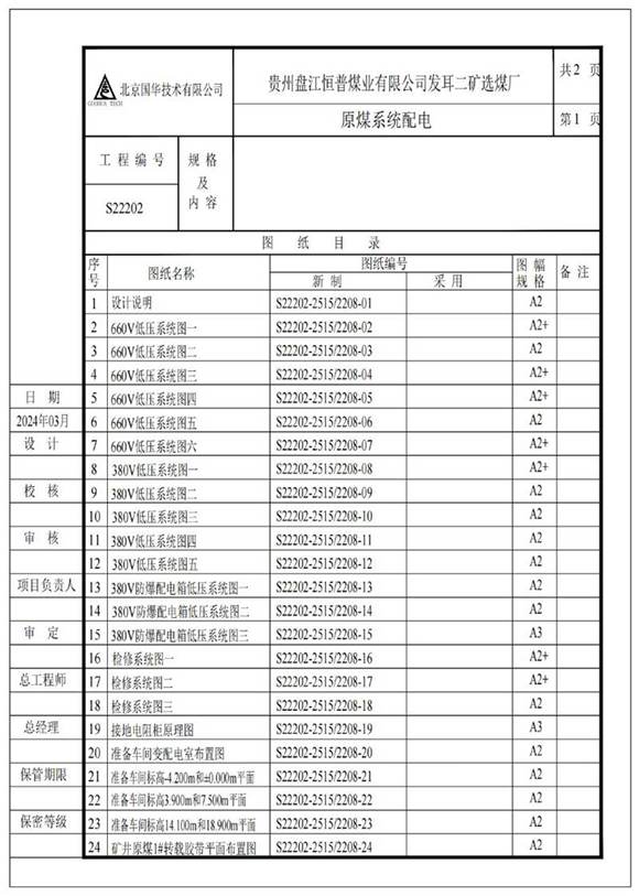 10KV 0.66KV配电系统图纸(2024年)