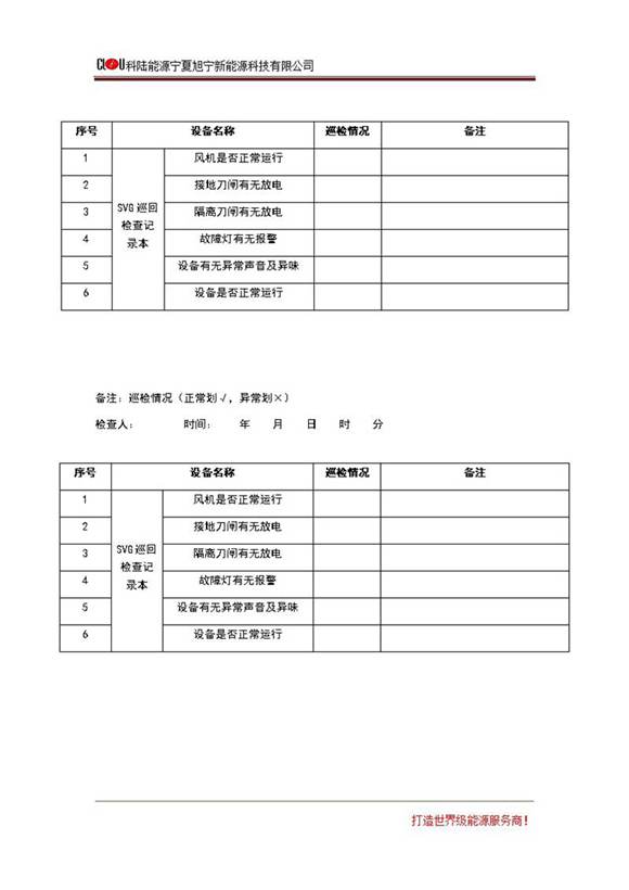 SVG巡回检查记录表