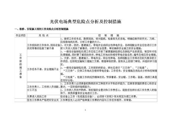 光伏电站典型危险点分析控制措施