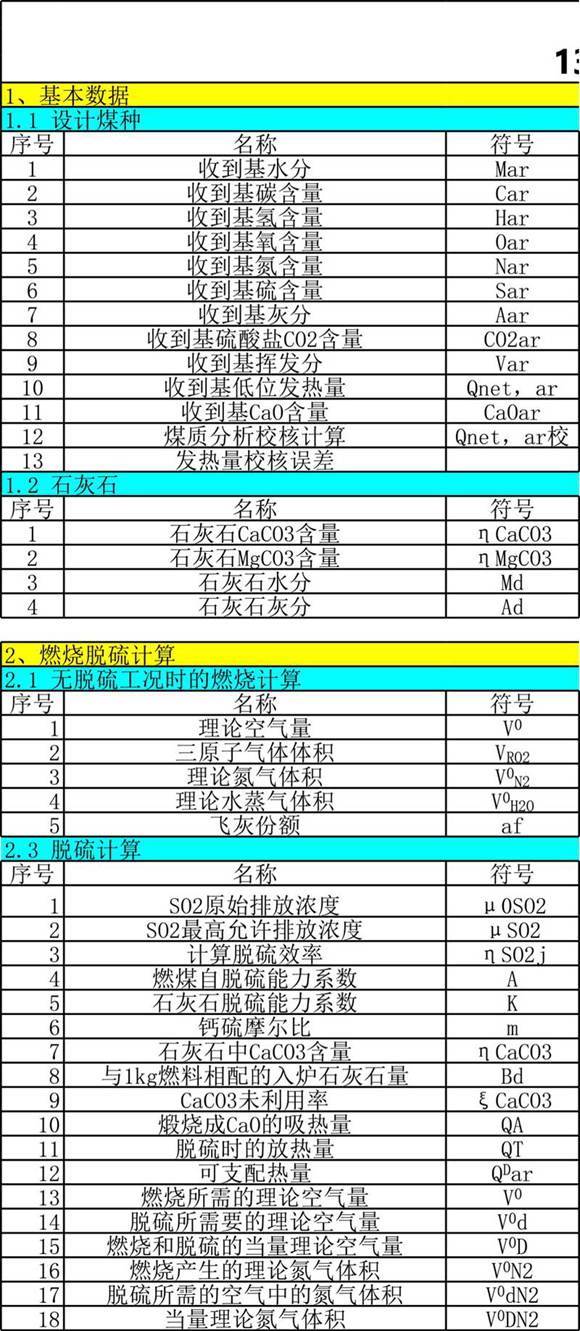 130t循环流化床锅炉设计计算表