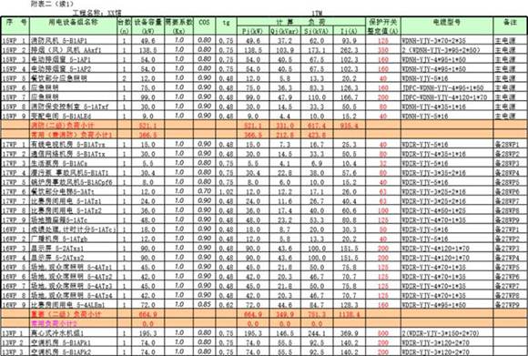 变电站负荷计算工具