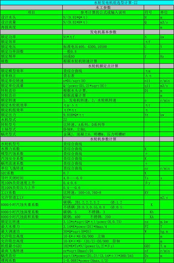 轴流式水轮机选型计算表