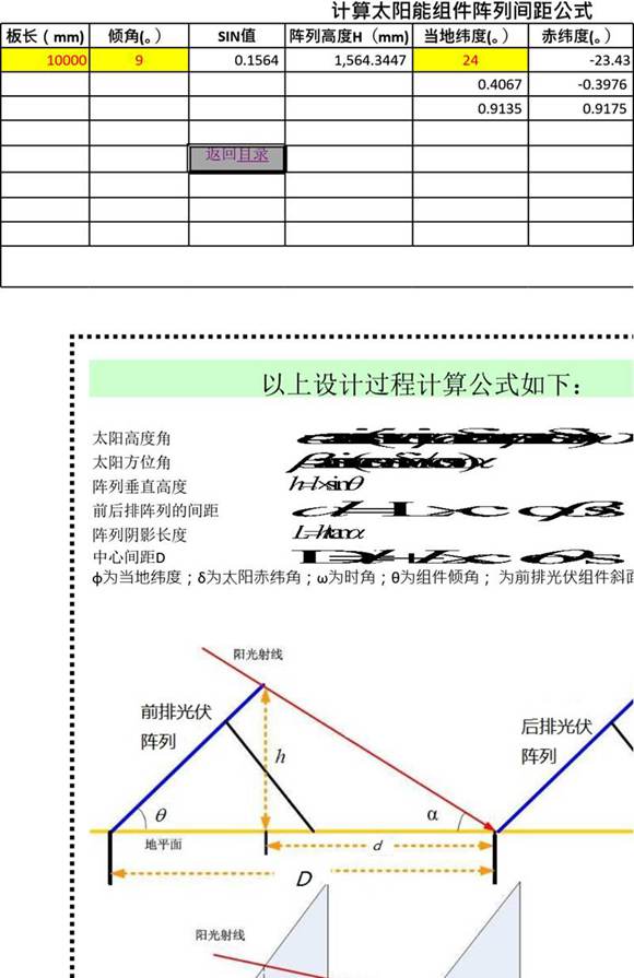 (无密码版)分布式光伏发电量-投资计算工具表V1.5