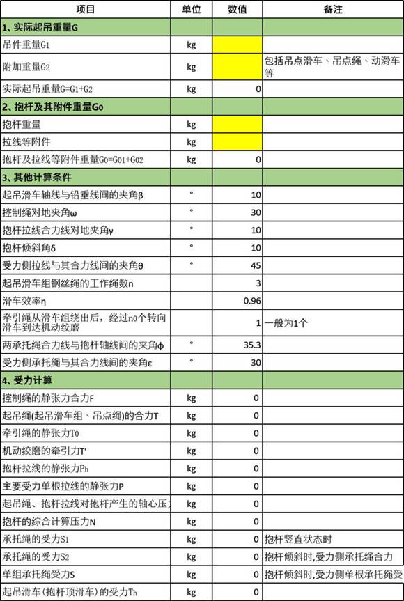 输变电三算自动计算工具(拉线 地锚 临近电校核)