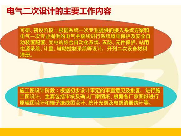 变电站电气二次初步设计的主要工作内容