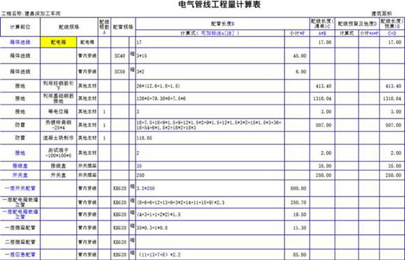 电气工程量计算表格