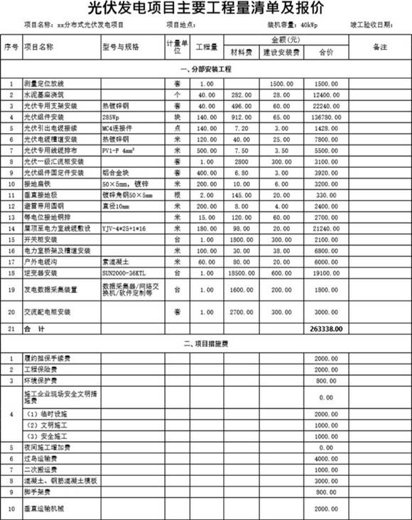 光伏发电工程造价表