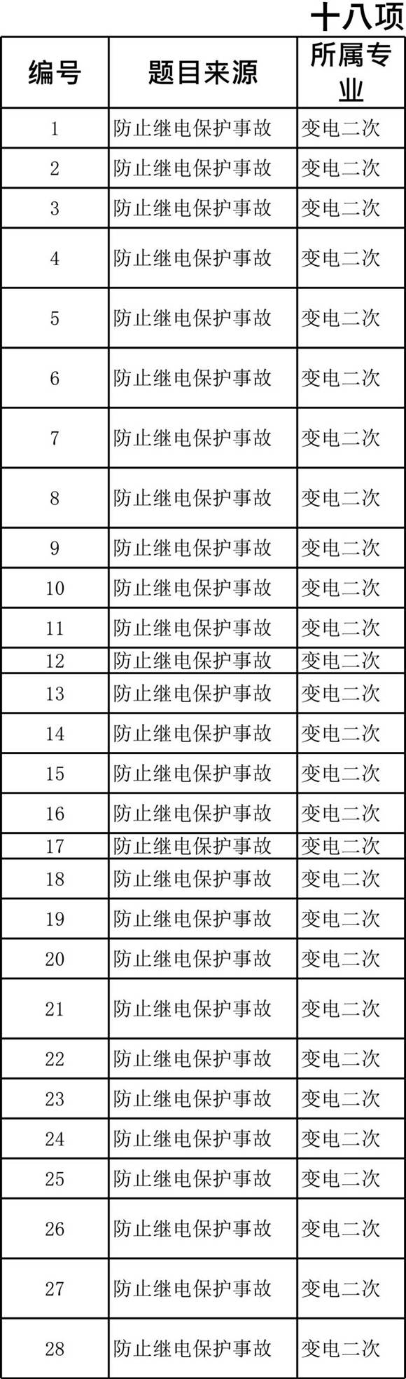 十八项反措继电保护题库(修订版)