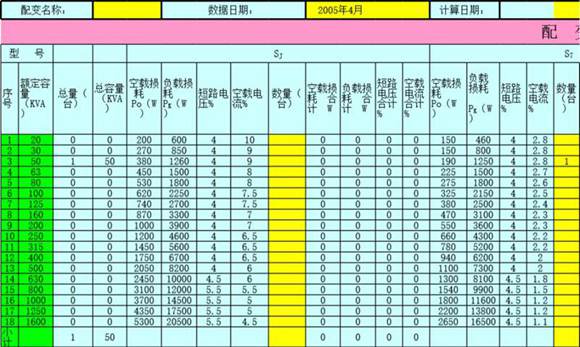 变压器变损计算