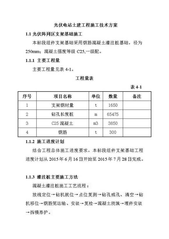 光伏电站土建工程施工技术方案