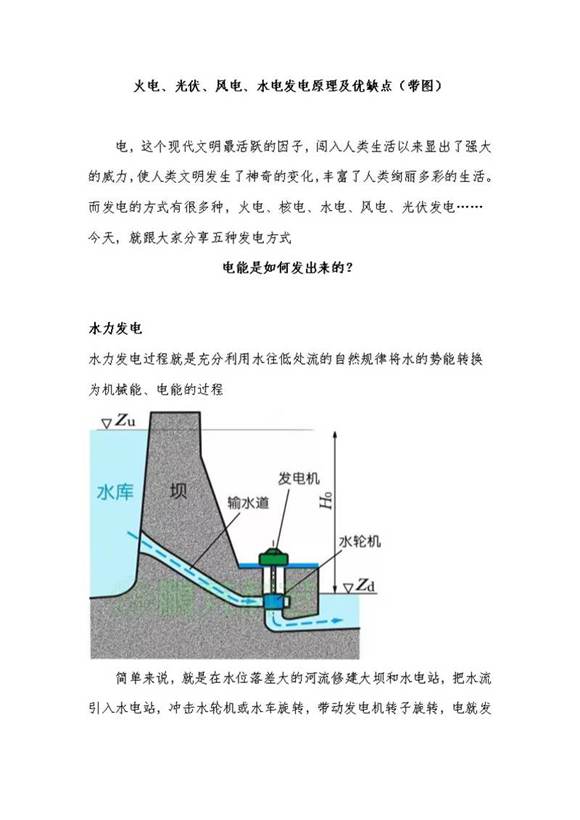 火电 光伏 风电 水电发电原理及优缺点(带图)