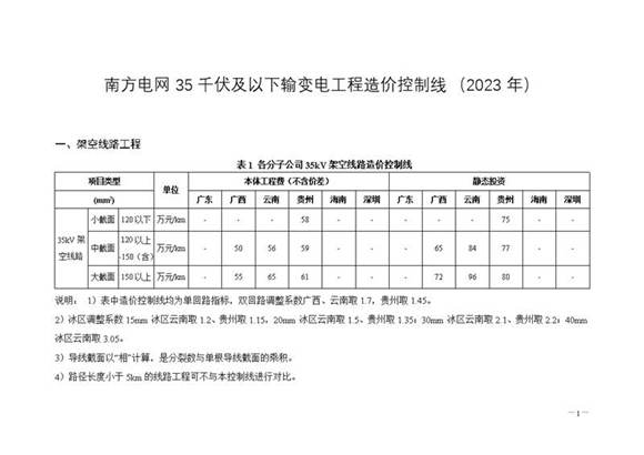 南方电网35千伏及以下输变电工程造价控制线(2023年)