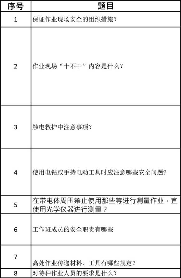 安全准入复核题库(基建-变电安装)