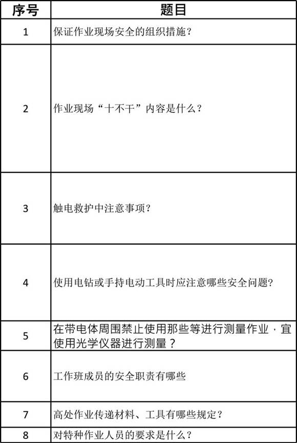 安全准入复核题库(基建-变电土建)