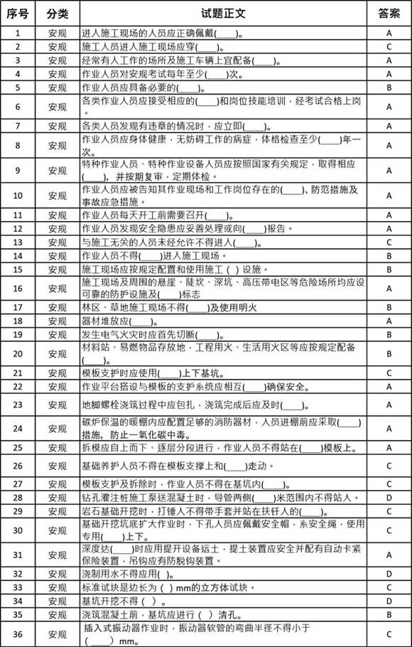 安全准入复核题库(基建-线路土建)