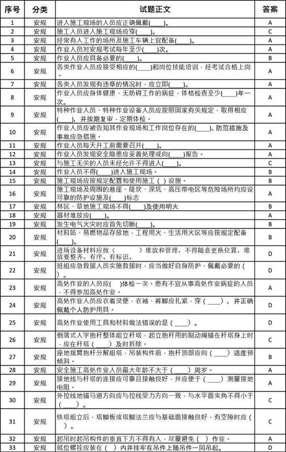 安全准入复核题库(基建-线路组塔架线)