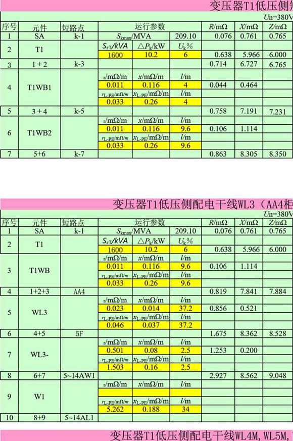 高压侧 低压侧 短路计算