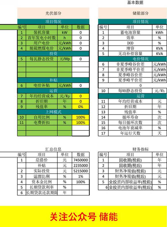 某民企光伏 储能 充电桩收益测算