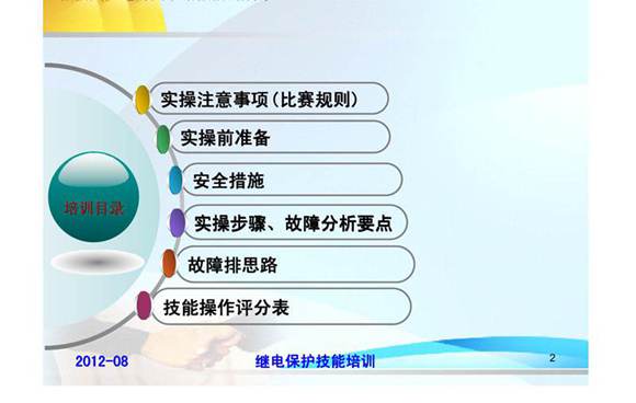 继电保护技术比武竞赛保护培训修改版