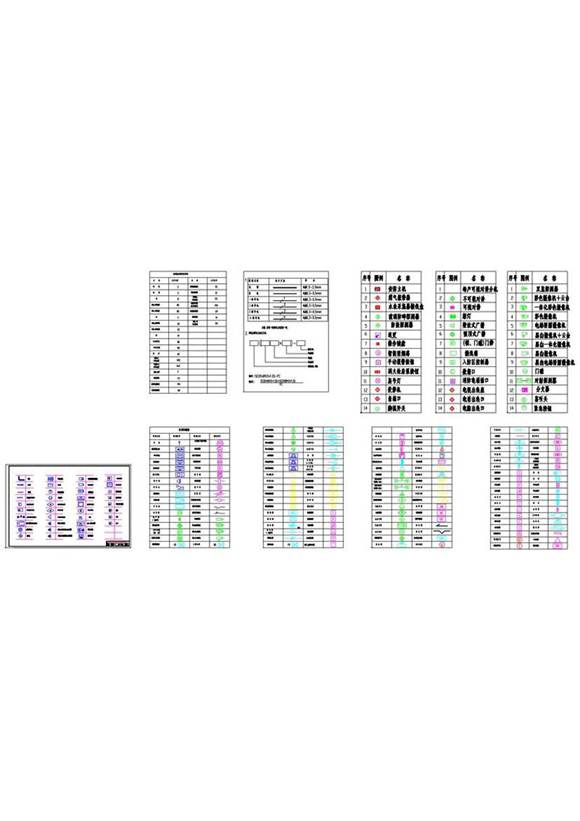 安防系统通用图形符号