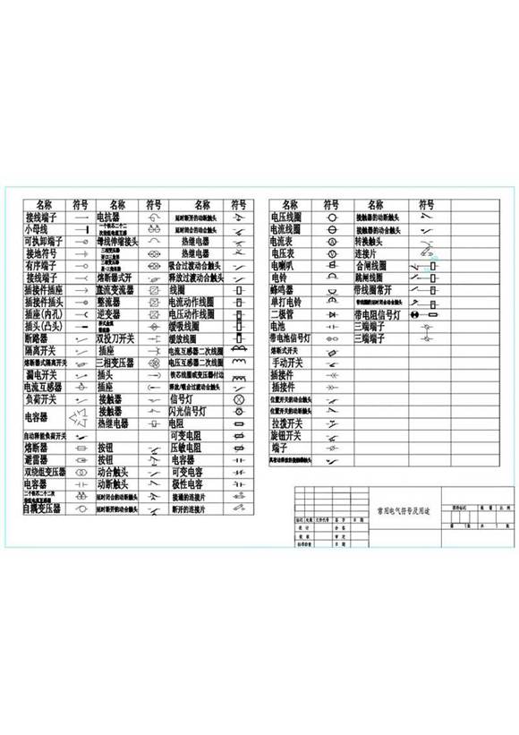 常用电气符号和用途