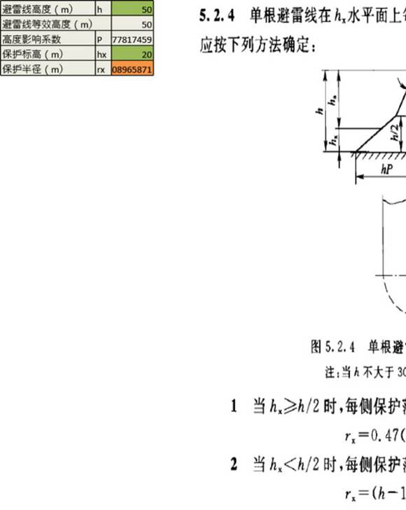 GBT50064-2014防雷保护范围EXCEL计算工具