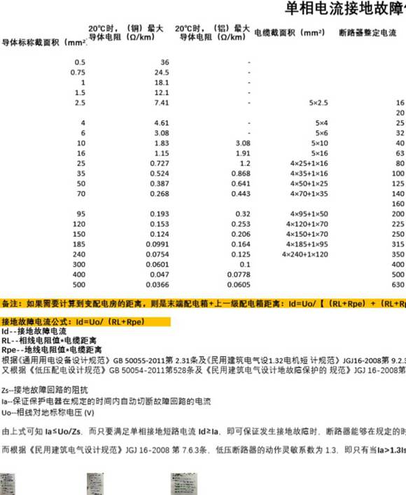 单相电流接地故障保护计算