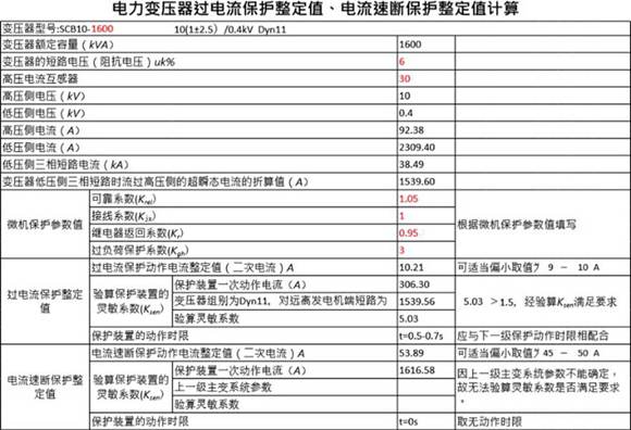 电力变压器过流 速断保护整定值计算