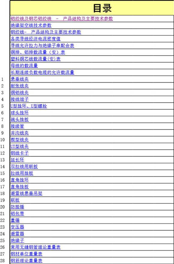 电力线路资料(附图,非常珍贵难得)