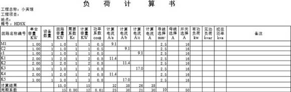 副本配电箱负荷计算书