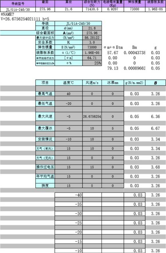 高压架空线路常用力学计算工具