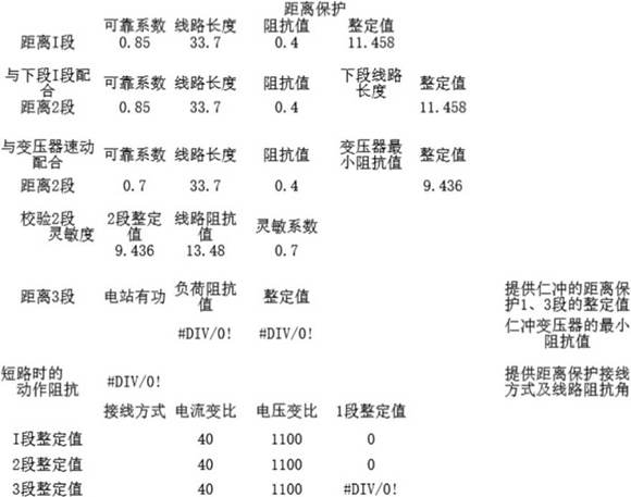 各种常用的电气计算公式
