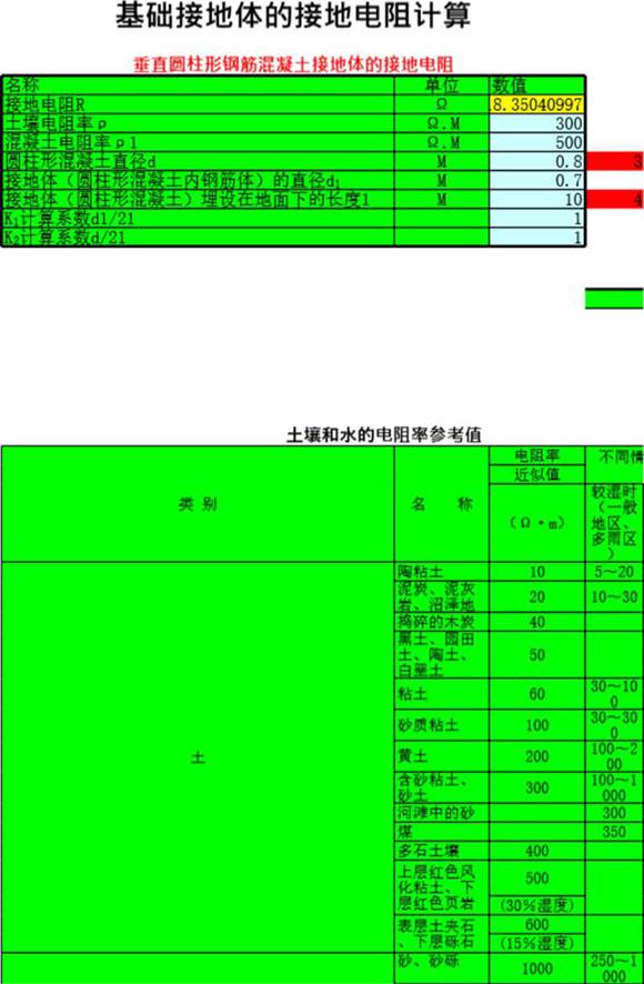 基础接地体的接地电阻计算