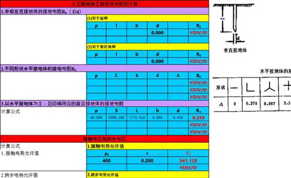 接地电阻计算