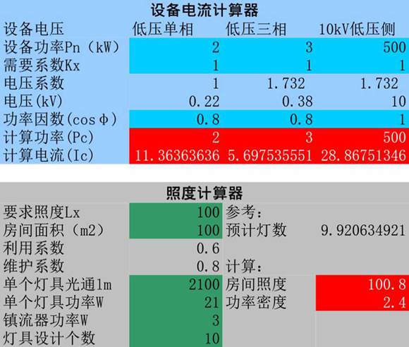 设备电流 照度计算器