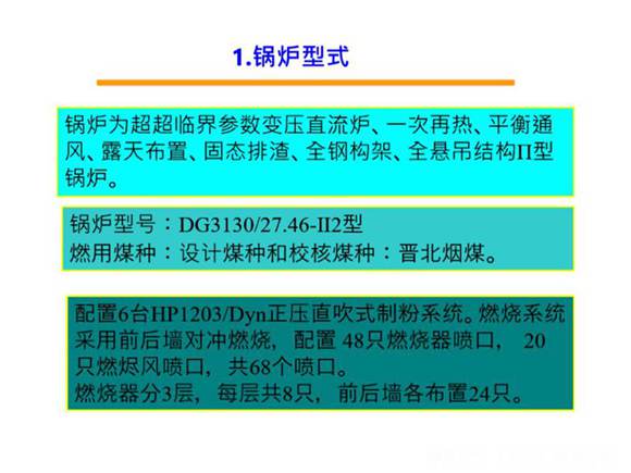 锅炉总体介绍