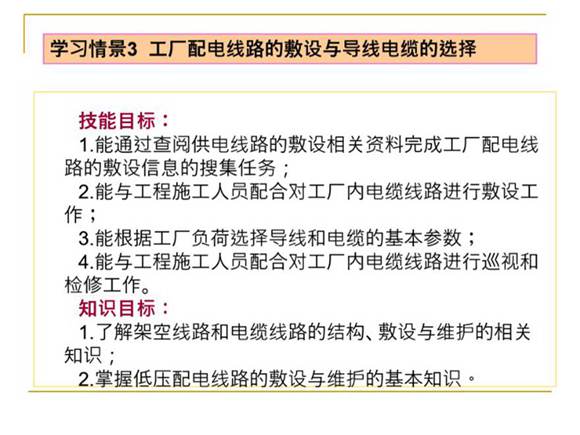 配电线路的敷设与导线电缆的选择
