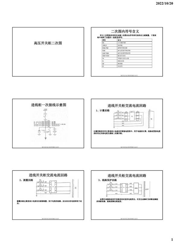 学看高压开关柜二次图