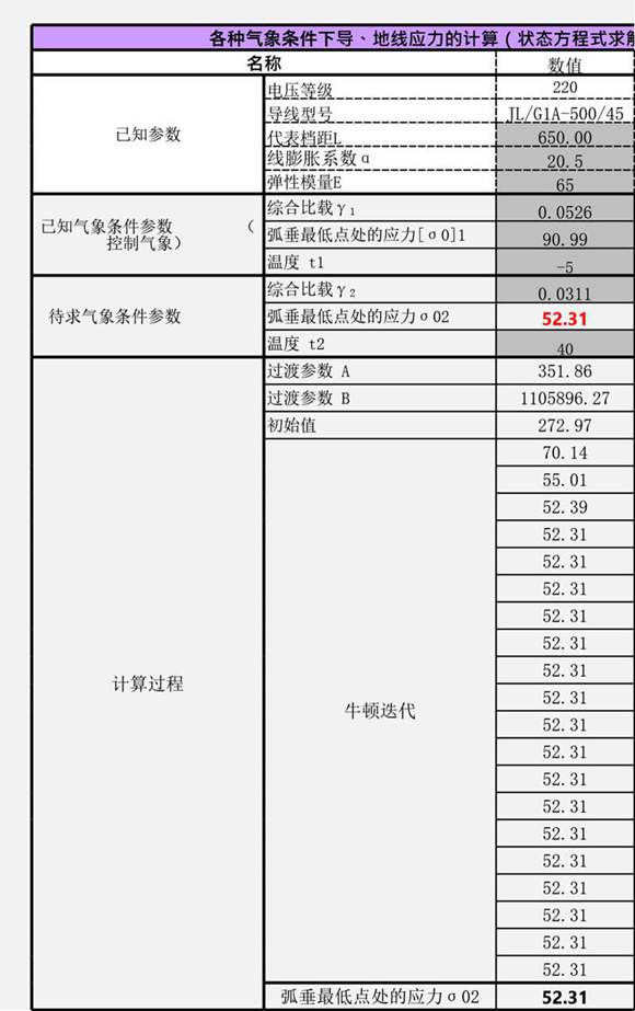 气象条件变化时架空线应力的计算(状态方程式)V 1.5