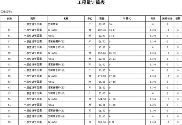 电气工程量计算表(函数)